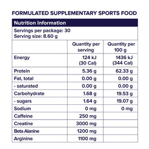 Creatine Monohydrate Performance